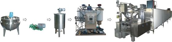 Máy làm kẹo cứng tự động nhà cung cấp